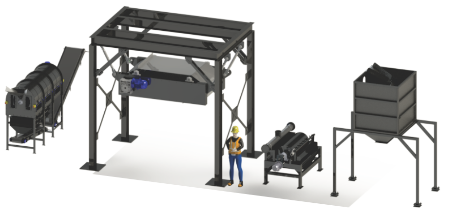 General overview of some designs 